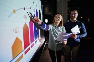 The ROI of business animation