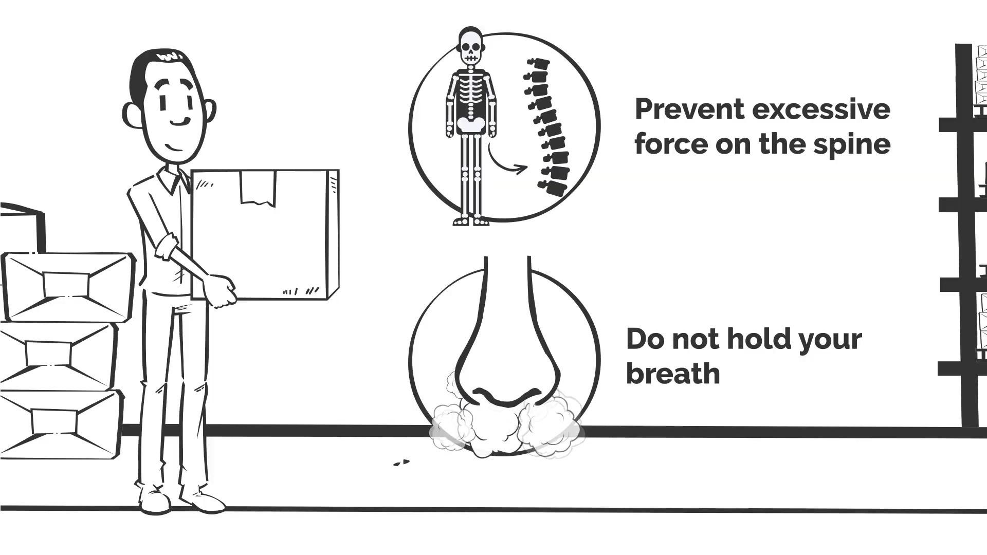 Ergonomics safety training animation