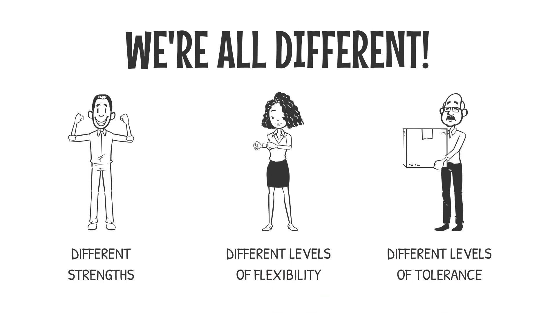 Ergonomics safety training animation